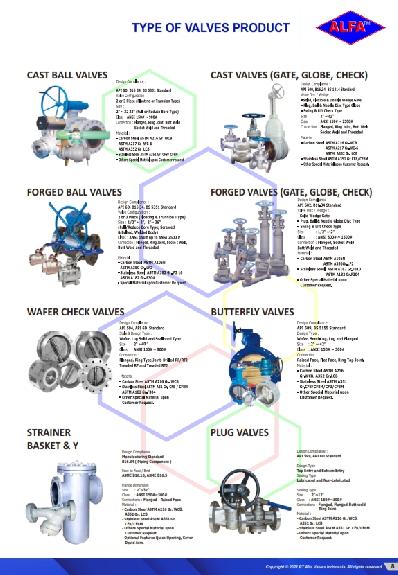 A Leading Valve Supply & Manufacture